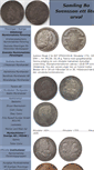 Mobile Screenshot of numismatika.se